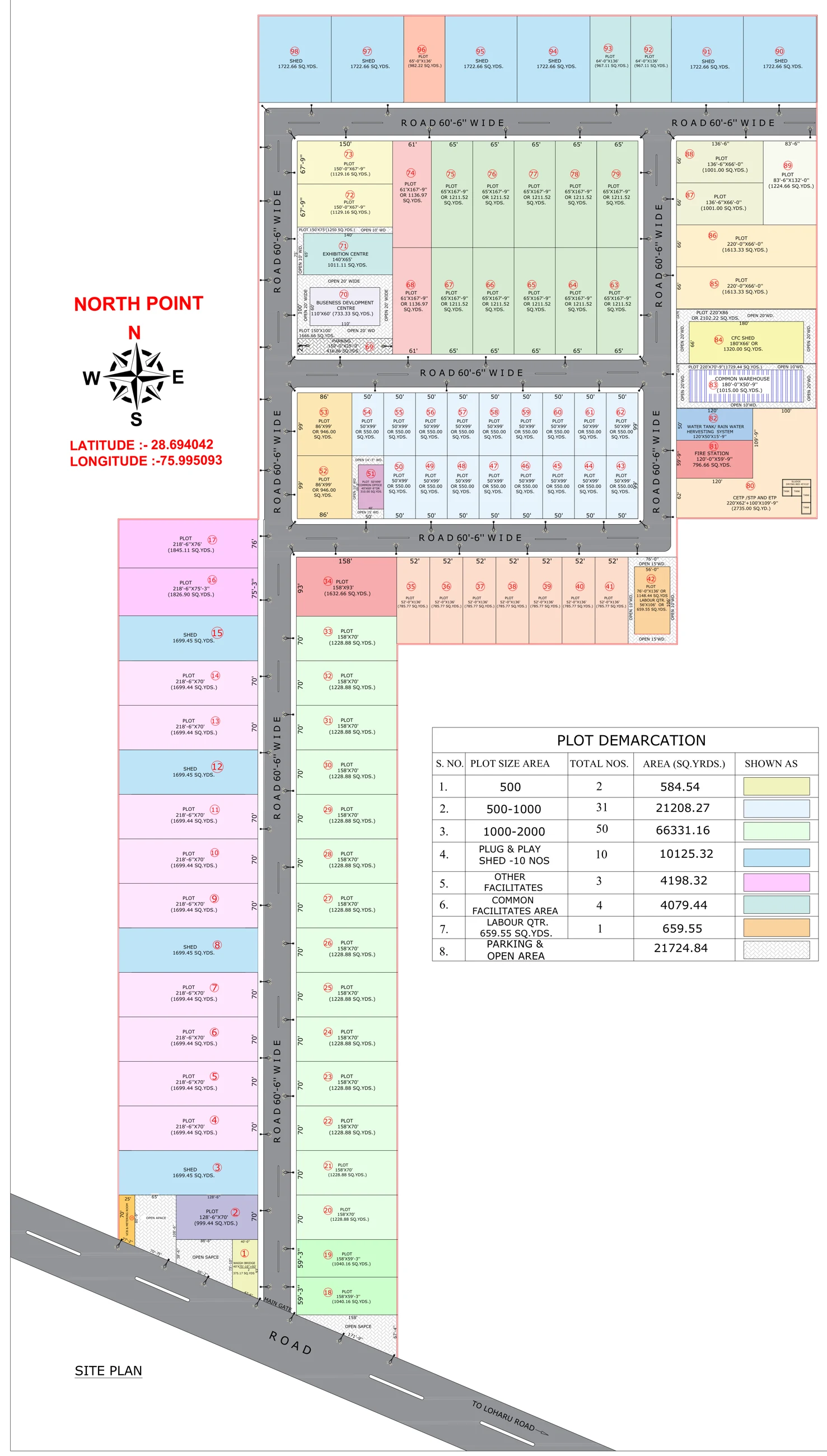 BIDC approved site plan